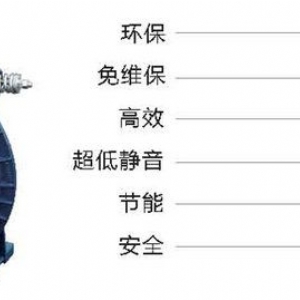 太陽(yáng)能光伏電梯